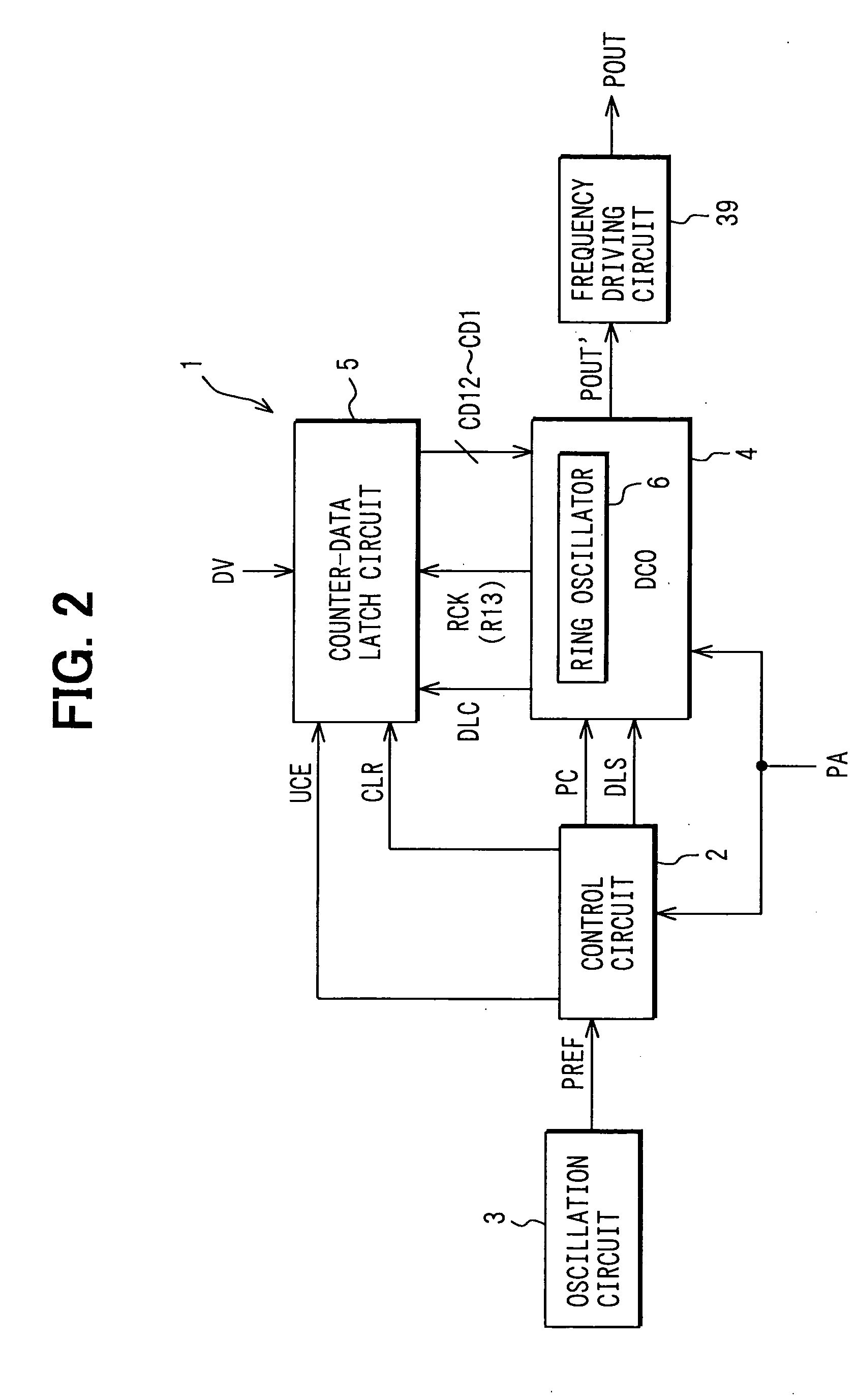 Integrated circuit device having clock signal output circuit