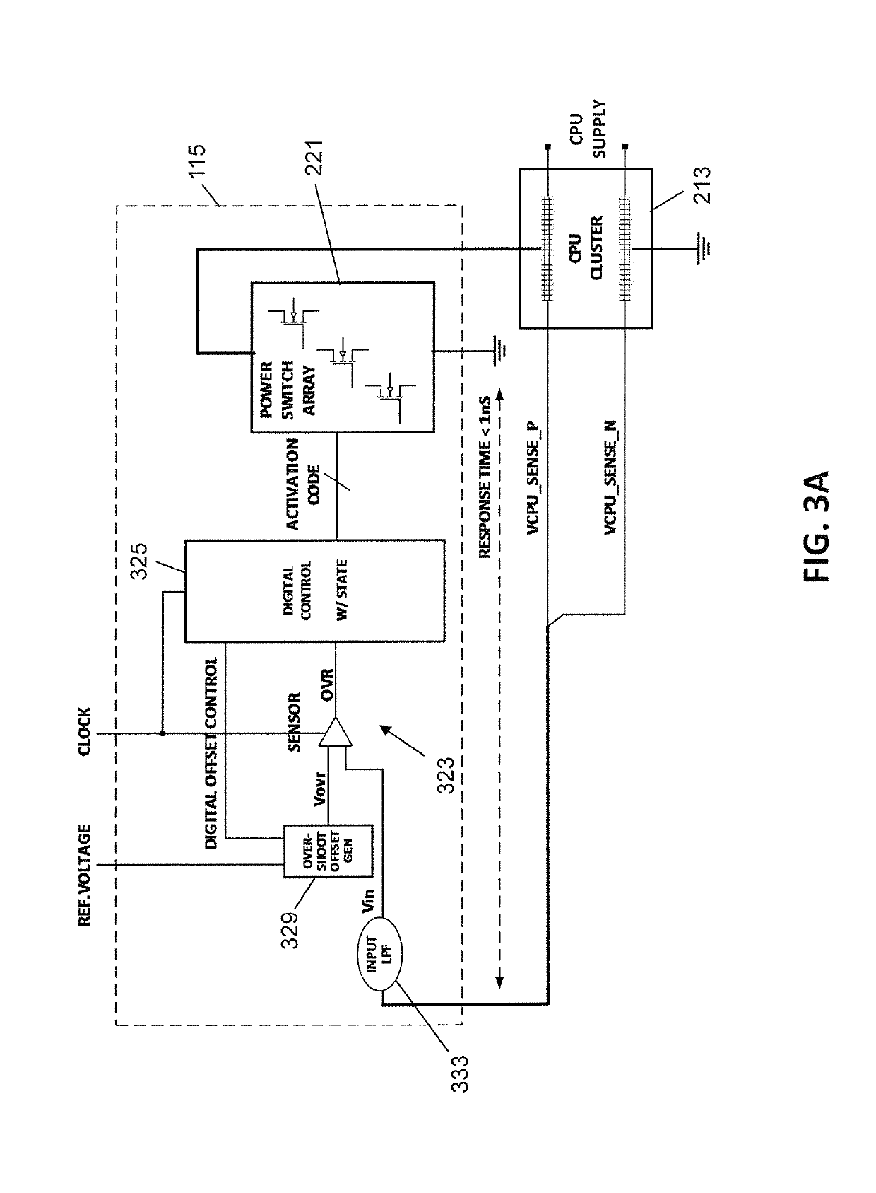 Method and apparatus for improving integrity of processor voltage supply with overshoot mitigation and support for dvfs
