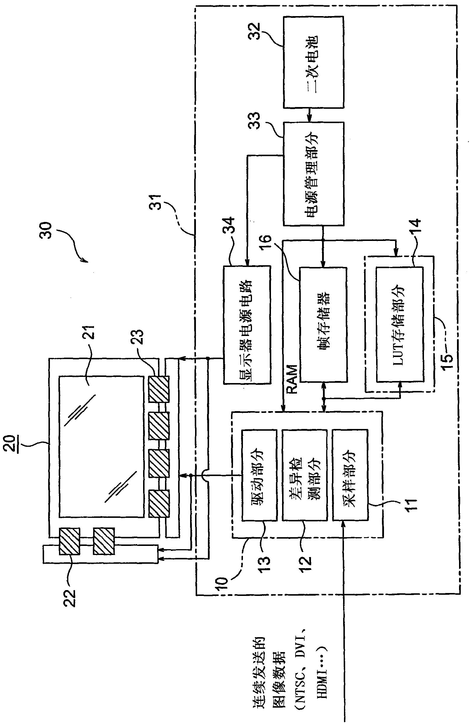 Image display control device, image display device, image display control method, and image display control program