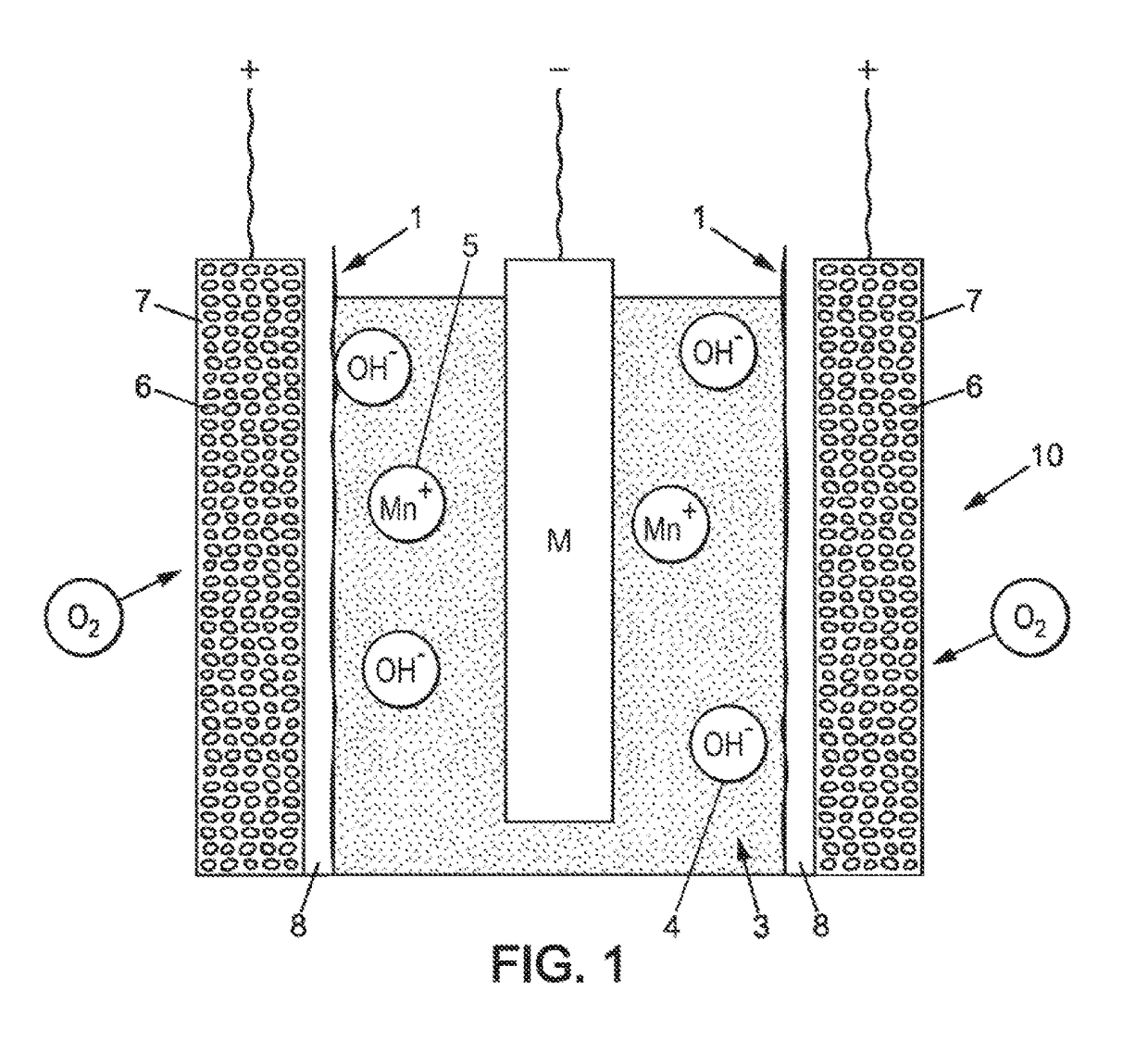 Composite air electrode and associated manufacturing method