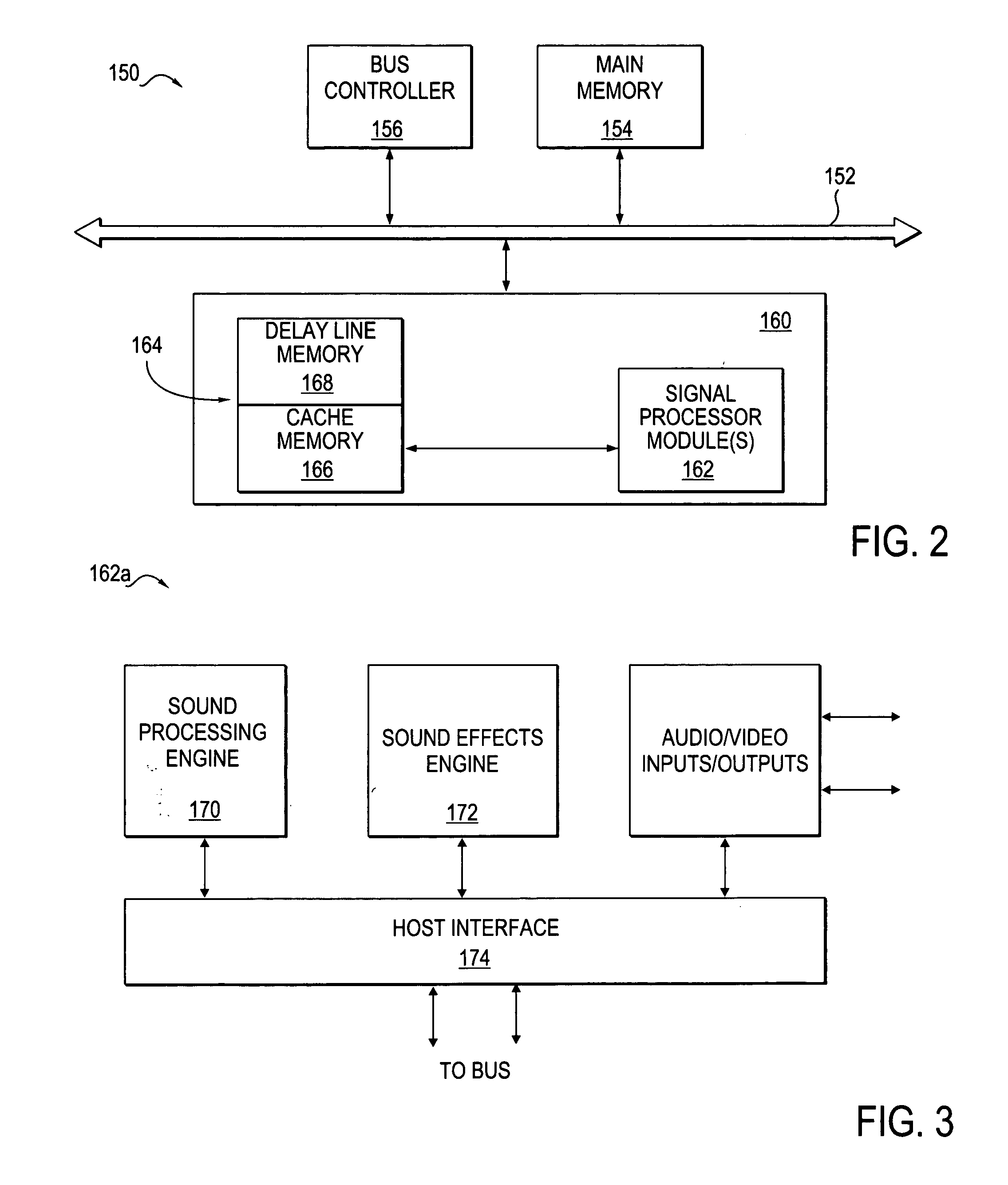 Method and circuit to implement digital delay lines