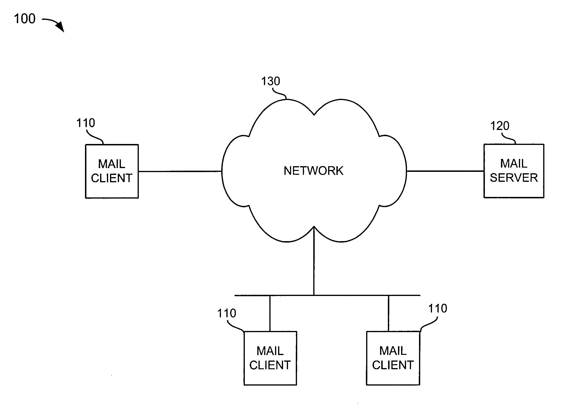 Hash-based systems and methods for detecting and preventing transmission of unwanted e-mail