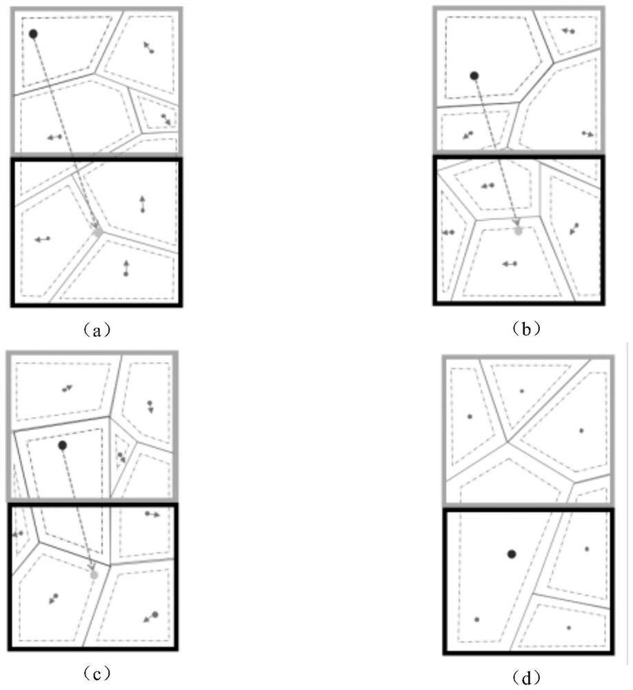 Large-scale satellite group configuration control method and system, storage medium and electronic equipment