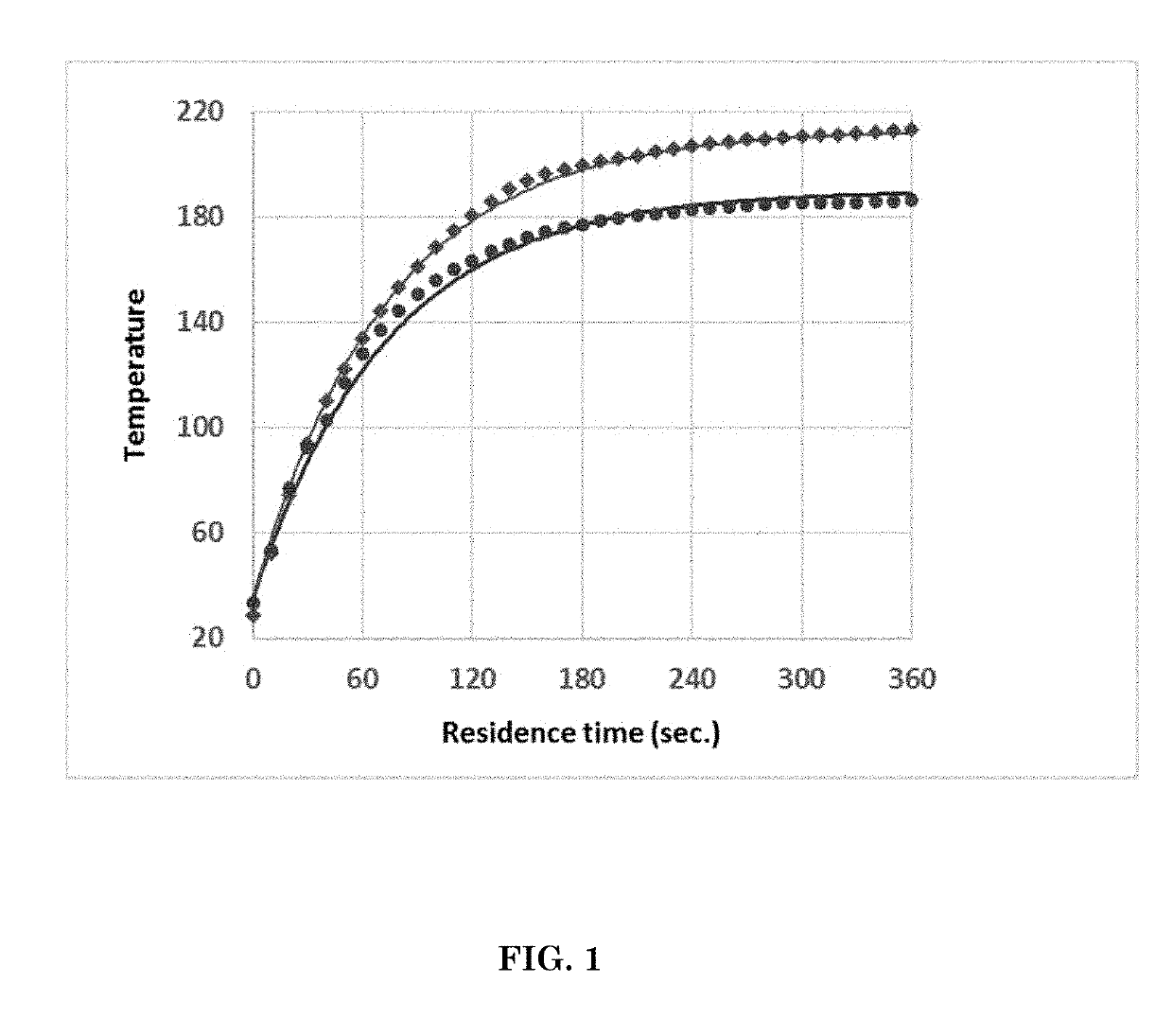Process for making expandable polyvinyl chloride paste containing trimellitate plasticizers