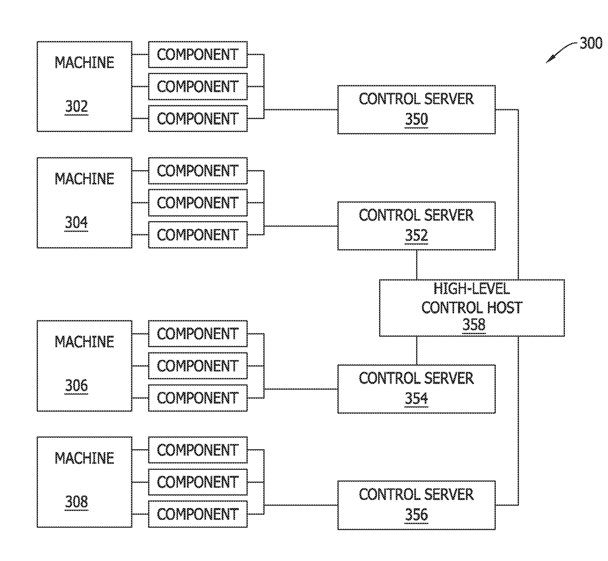 Methods and systems for preventing unsafe operations