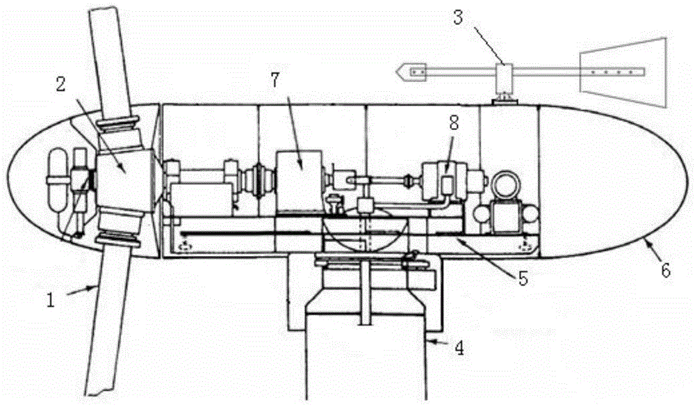 A kind of installation tooling and wind-facing method for a wind vane of a wind power generating set to accurately face the wind