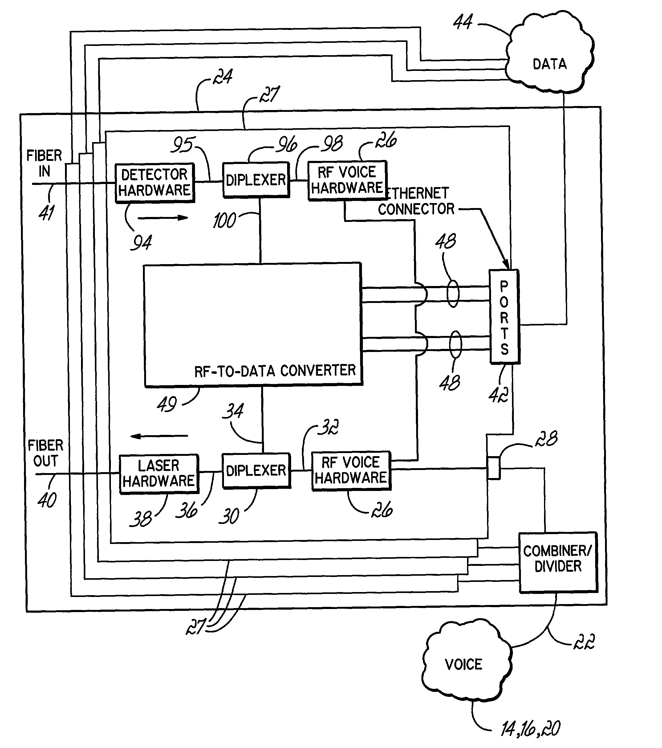 Indoor wireless voice and data distribution system