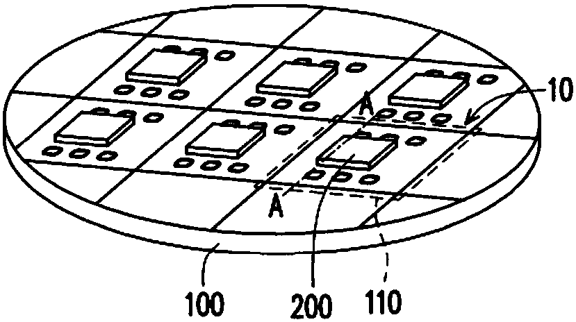 Semiconductor package