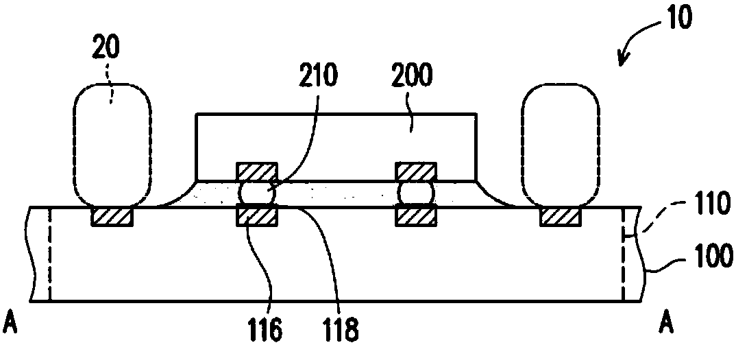 Semiconductor package