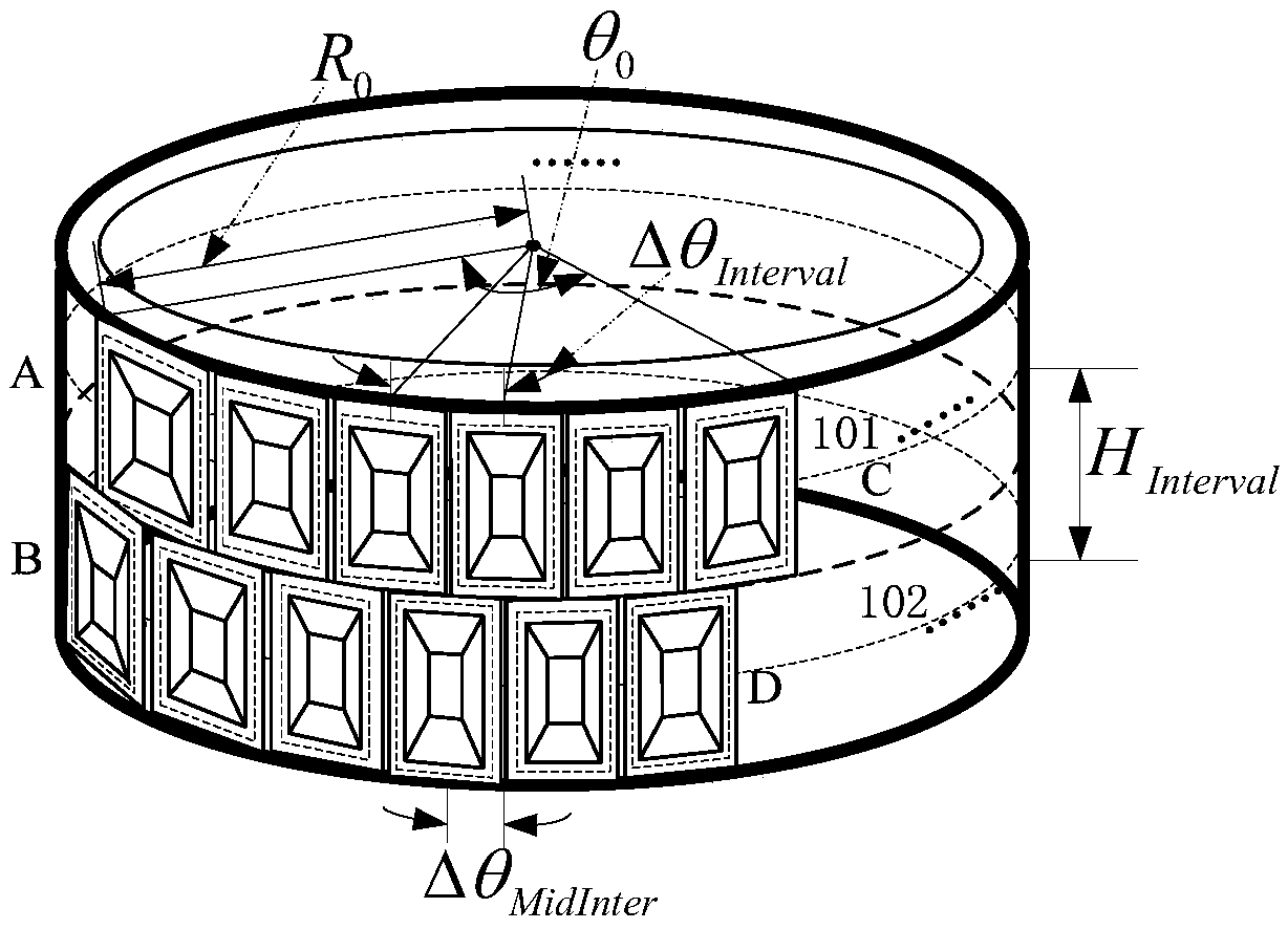 Curved array antenna for mimo-sar imaging