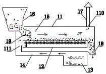 A mineral processing device