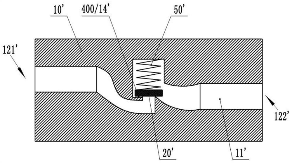 Multi-stage flue control valve, gas circuit system and valve structure