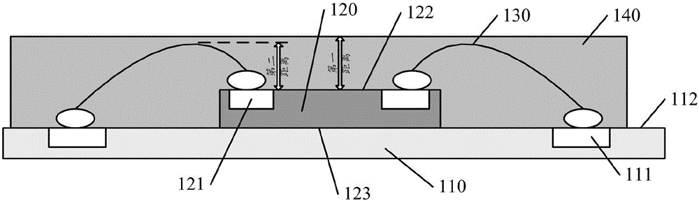 Package method and package structure for fingerprint identification chip
