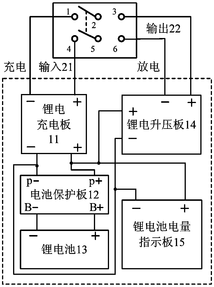 A device and method for checking households before installation of single-phase residential electric energy meters