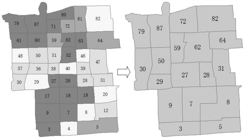 A forecasting method of regional traffic index in daily dimension considering the influence of multiple factors