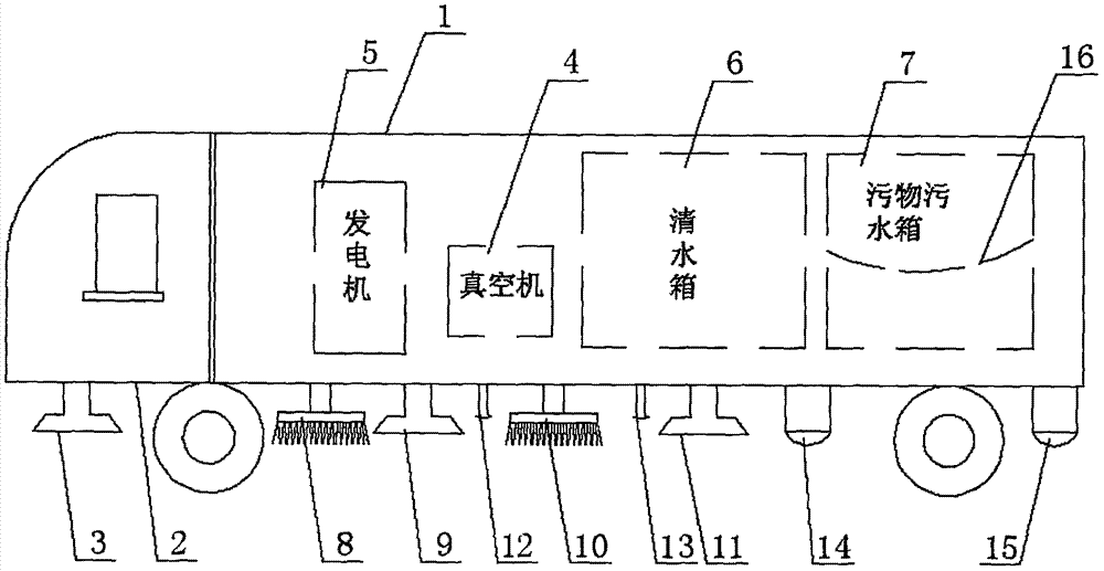 Multifunctional Road Washing and Drying Vehicle