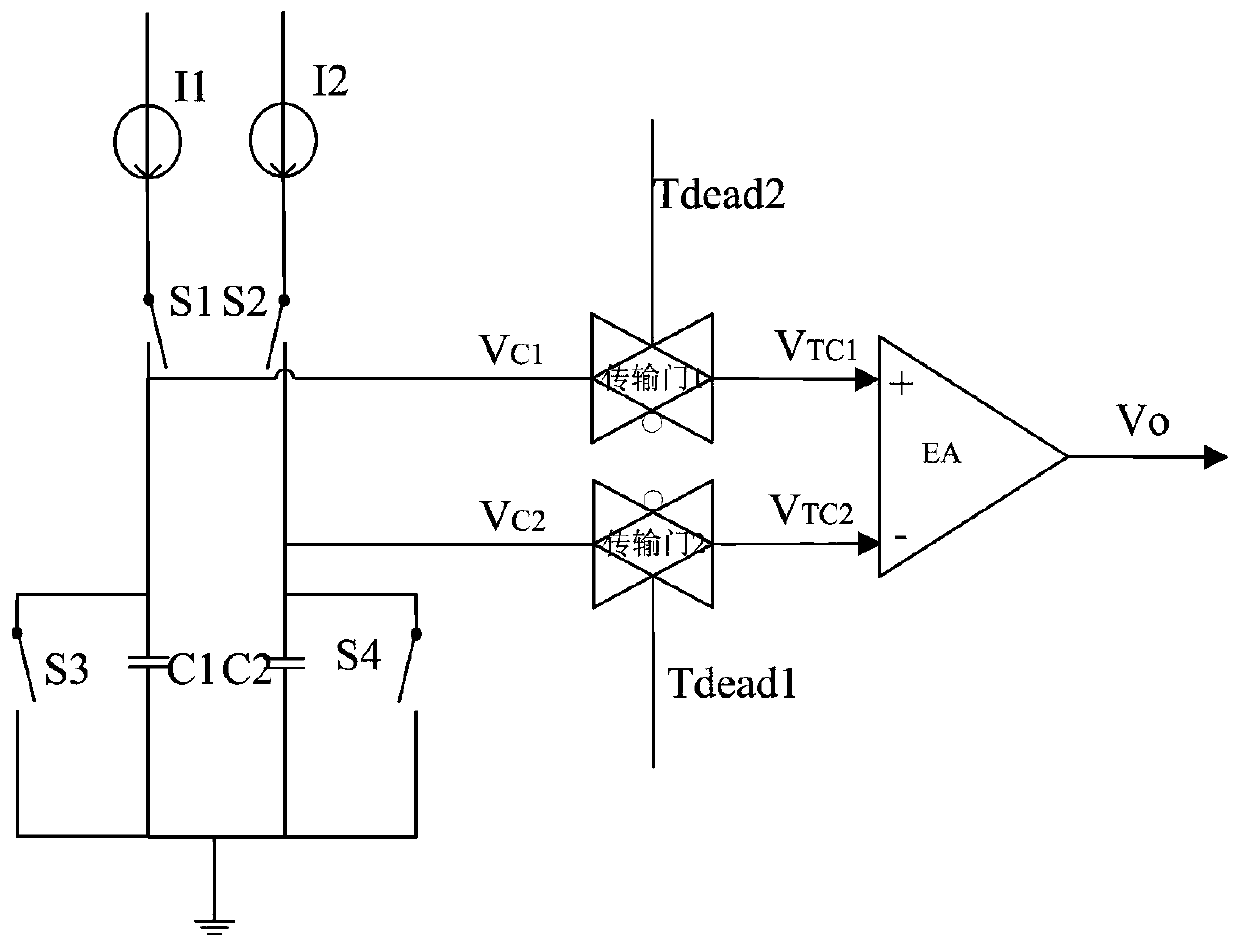 Driving control method and circuit of power tube