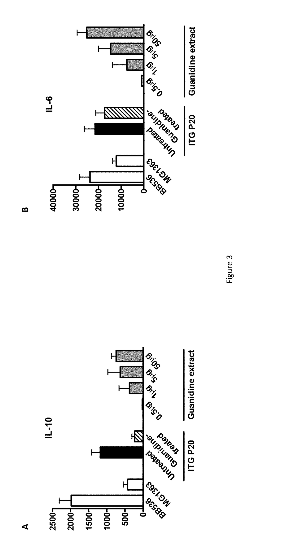 Anti-inflammatory properties of a surface protein of propionibacterium freudenreichii