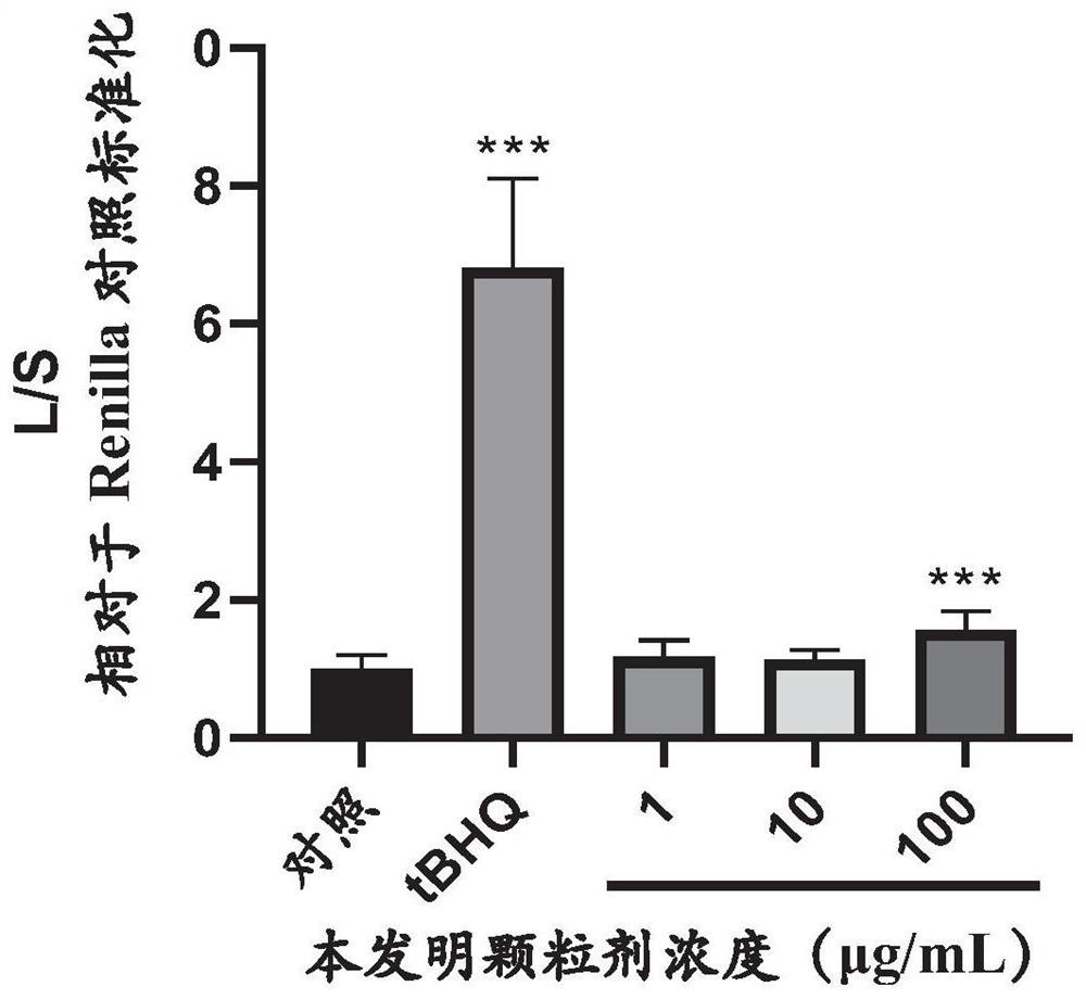 Traditional Chinese medicine composition for infectious disease rehabilitation and application thereof