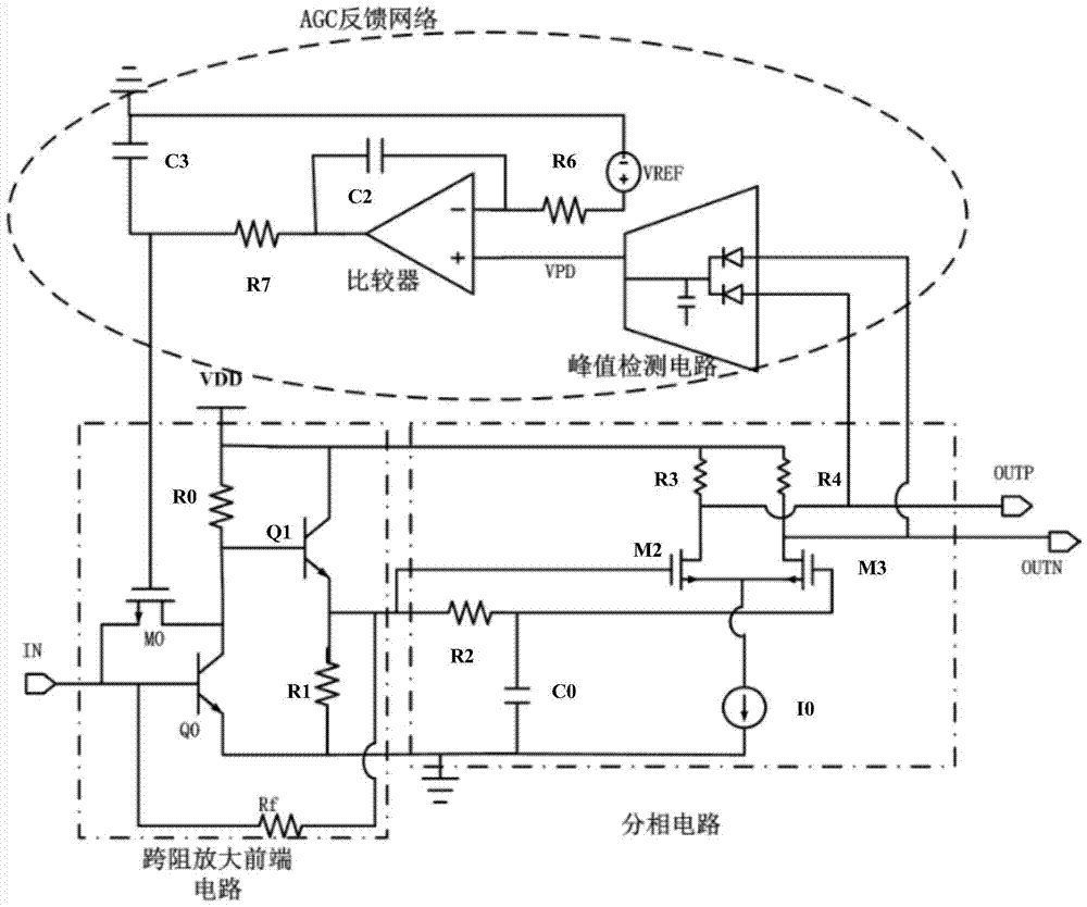 A Transimpedance Amplifying Circuit Capable of Realizing Automatic Gain Control