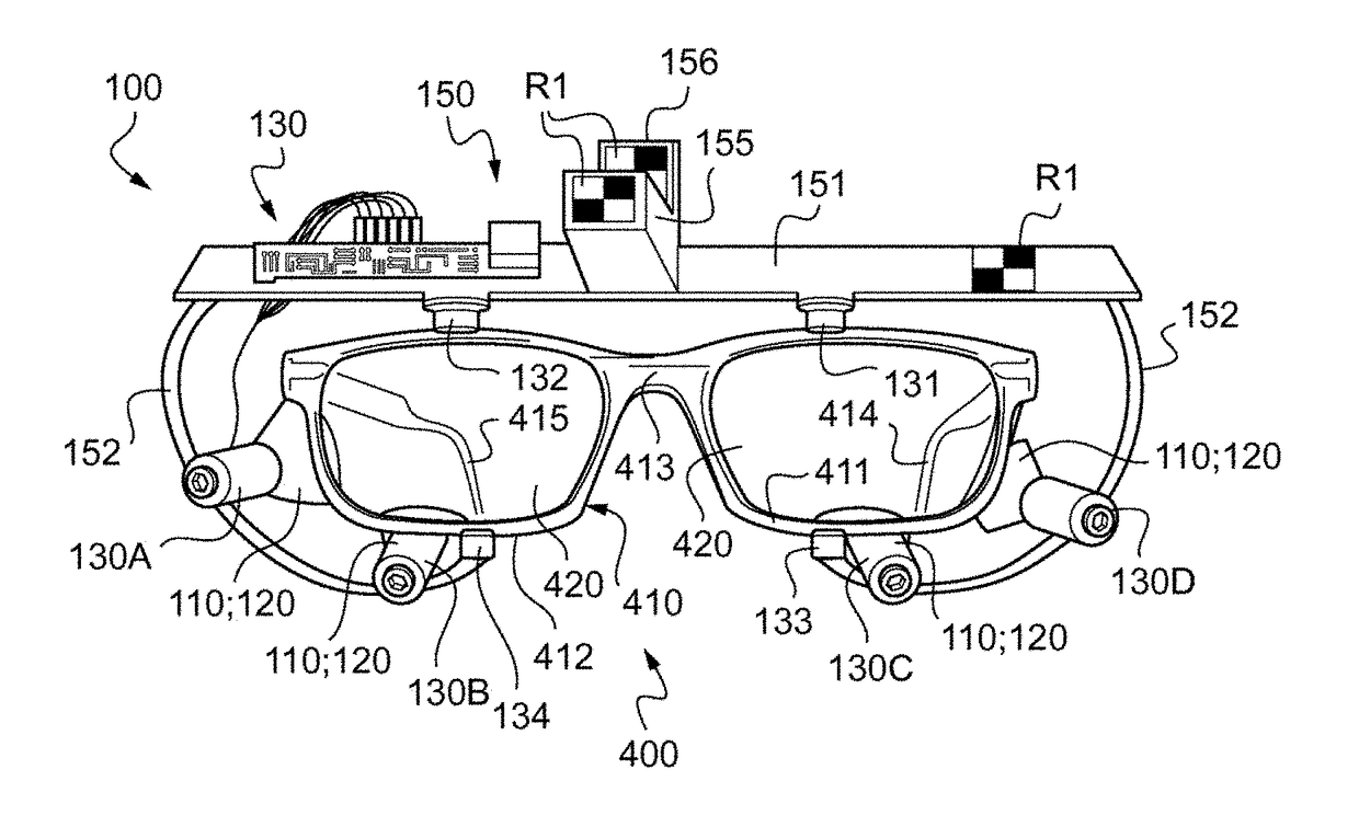 Devices and methods for determining the position of a characterizing point of an eye and for tracking the direction of the gaze of a wearer of spectacles