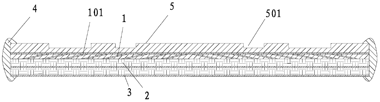 Flow guide layer for sanitary napkins or diapers