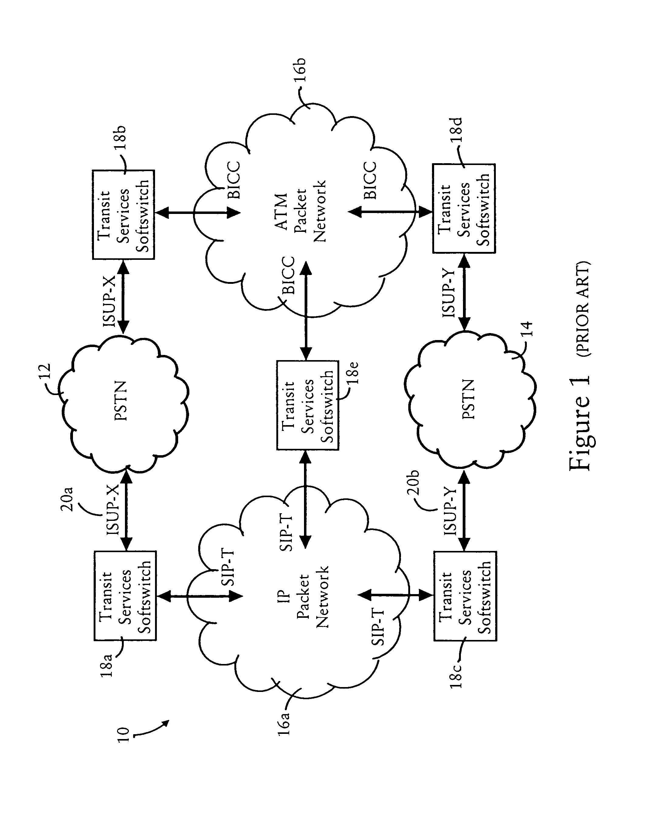 Arrangement for protocol independent transfer of control parameters across internetworks using generic transparency descriptor objects