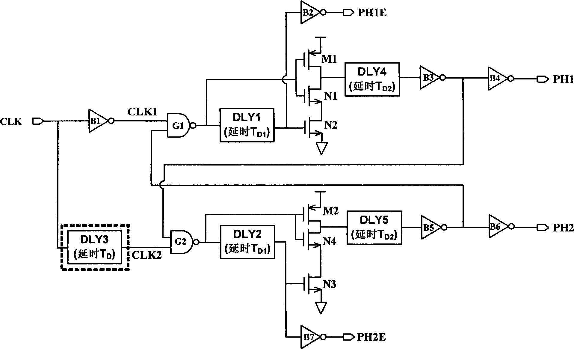 Non-overlapping clock-generating circuit with independently regulated two-phase pulse duration