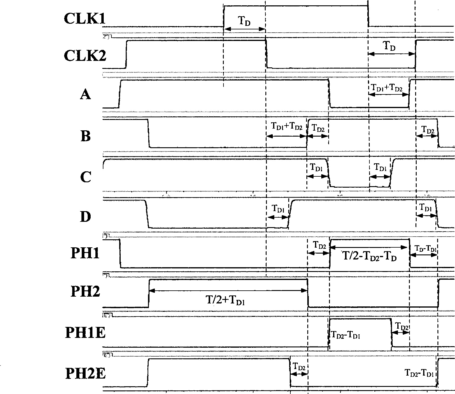 Non-overlapping clock-generating circuit with independently regulated two-phase pulse duration