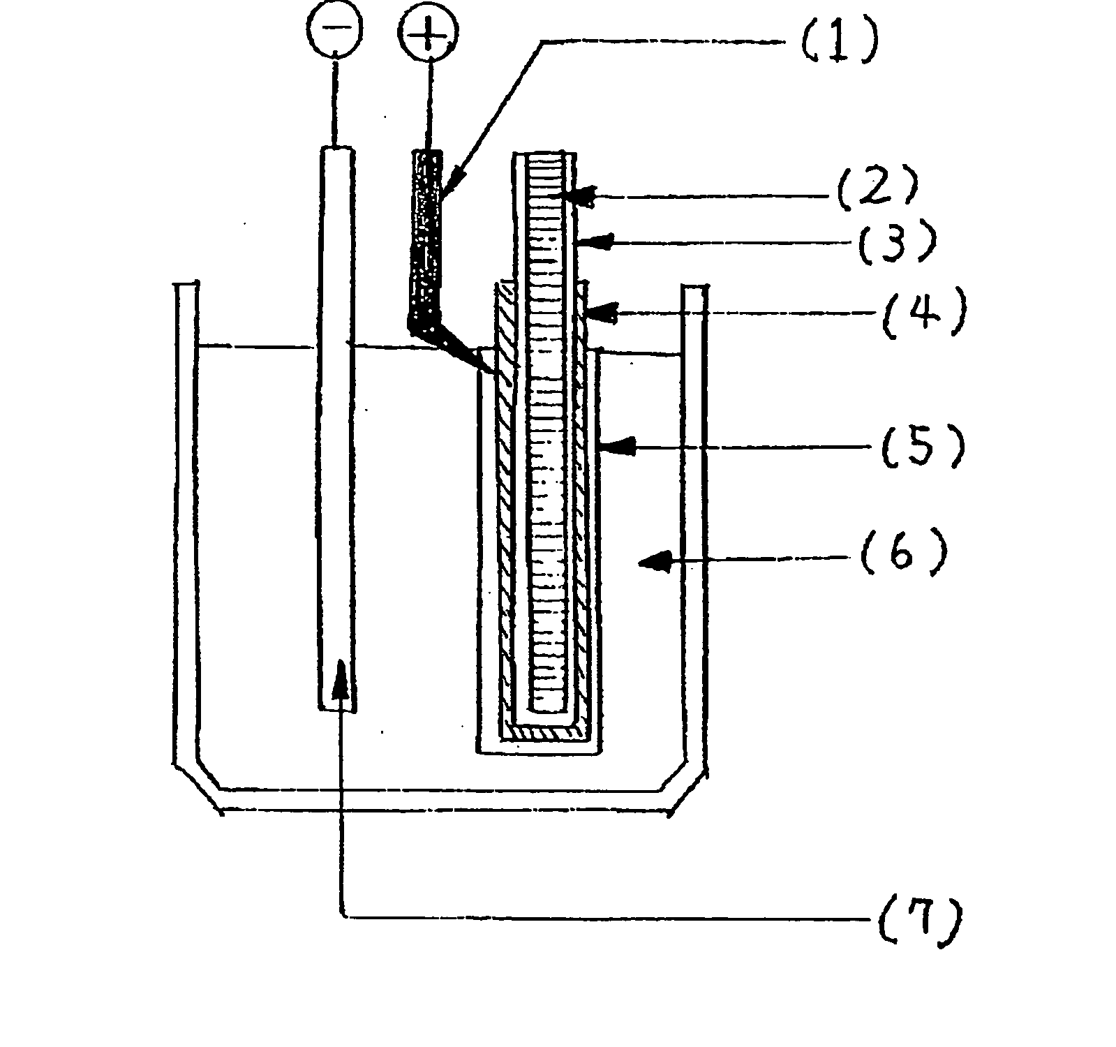 Method for forming oxide film on metal surface using ionic liquid, electrolytic capacitor and electrolyte thereof