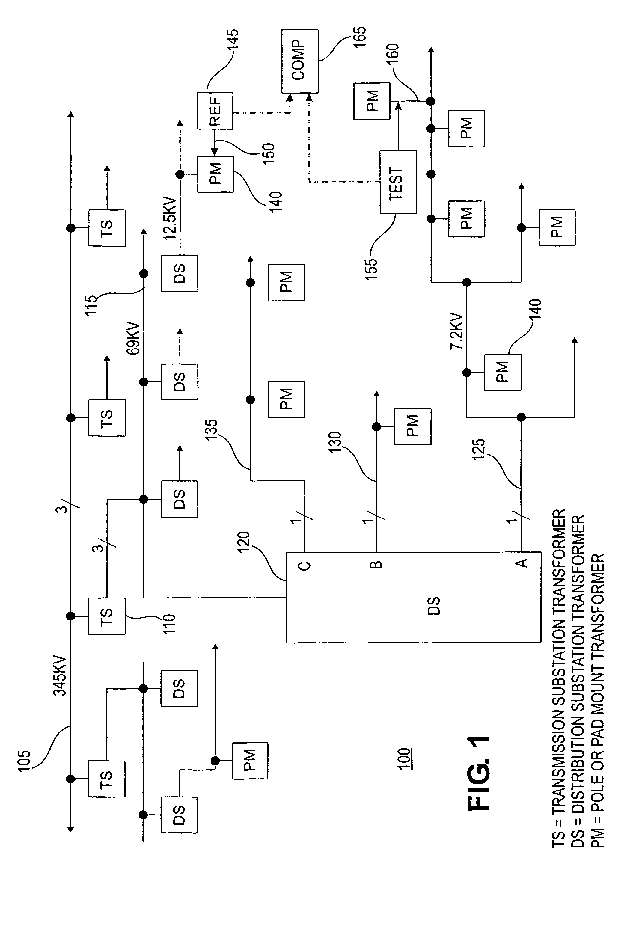 Apparatus and method for identifying cable phase in a three-phase power distribution network