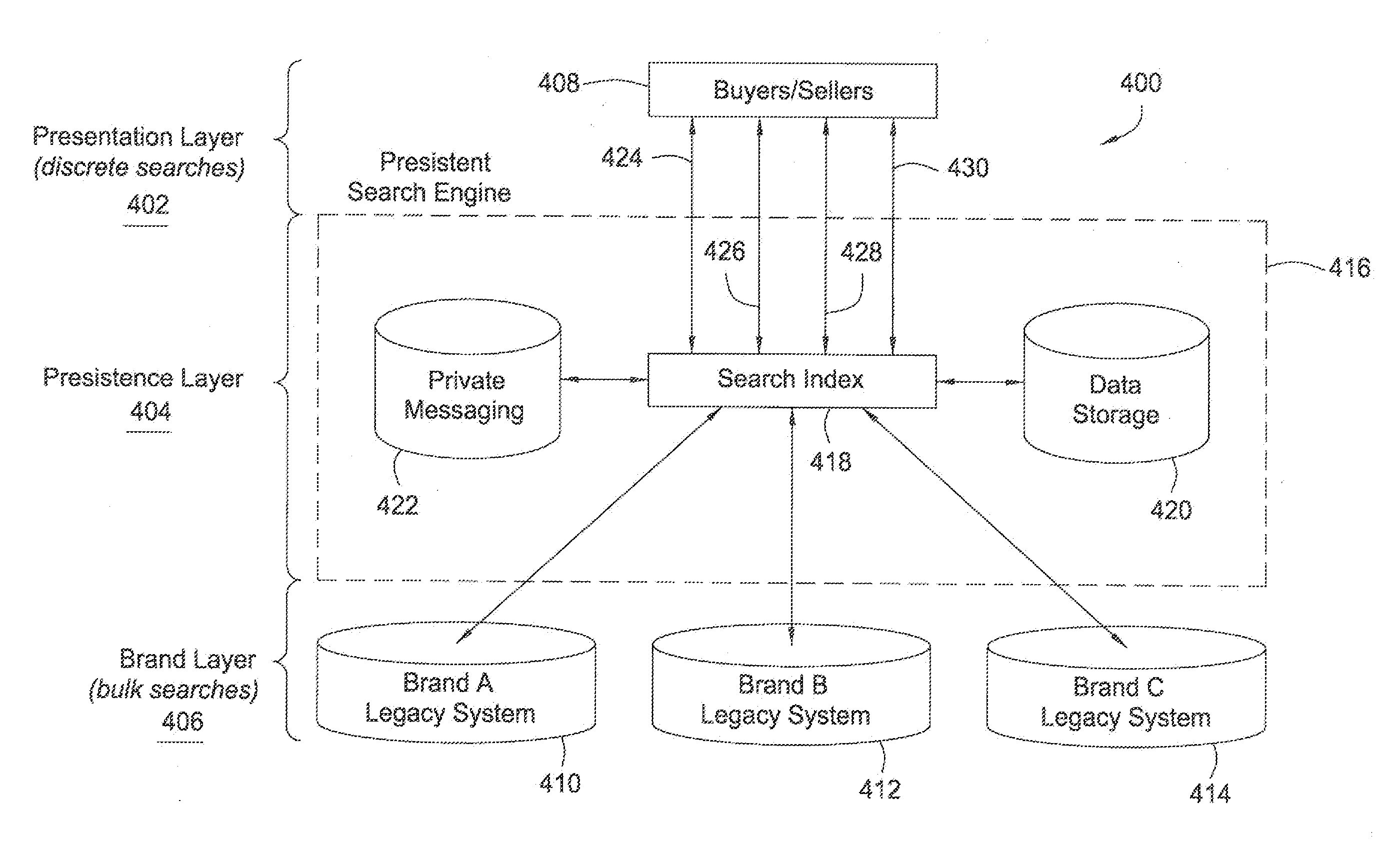 System, Method and Apparatus for Electronically Searching for an Item