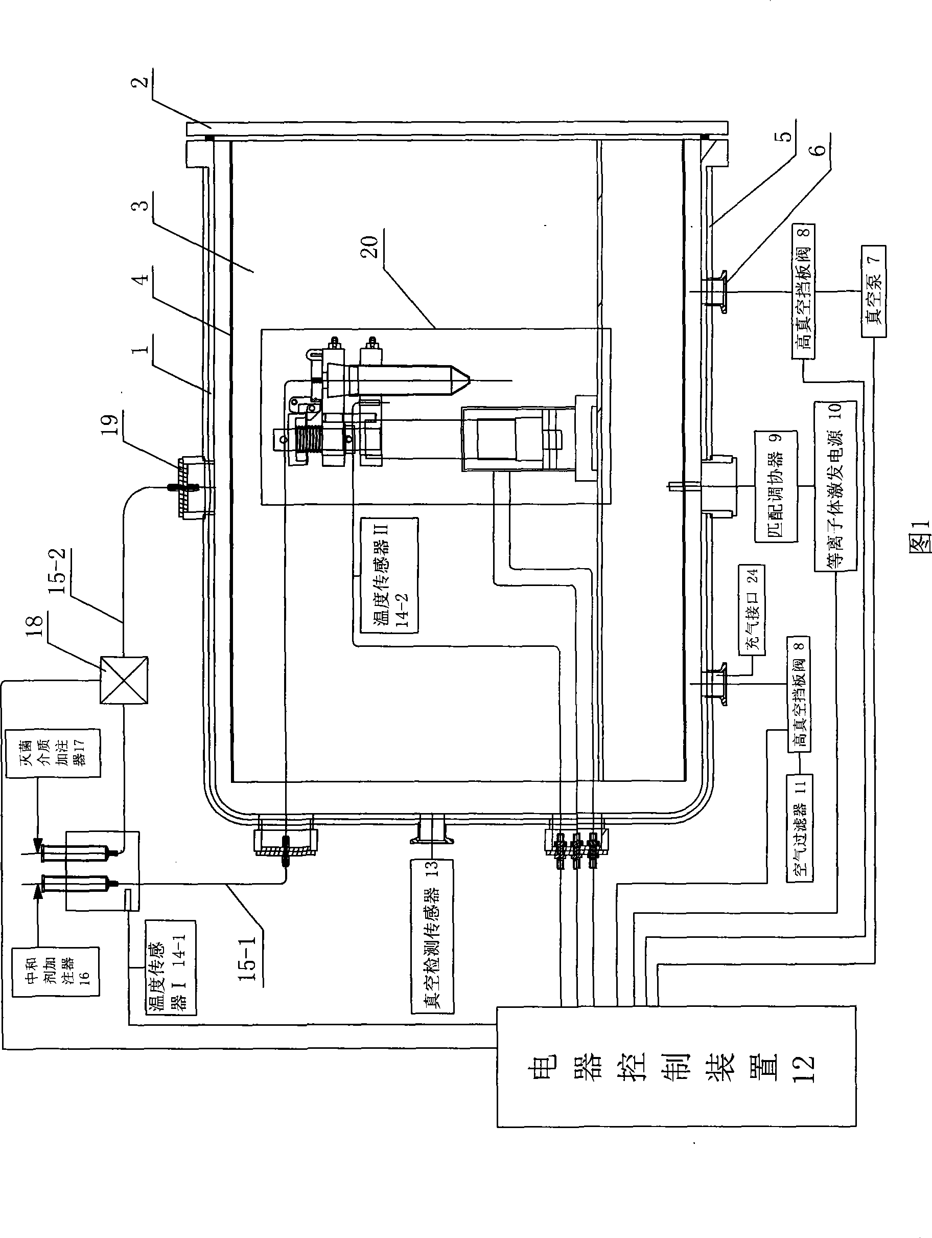 Microorganism resistance test apparatus and method for verification of plasma sterilization