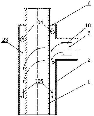 Uniform gas flow distribution device of pulverized coal gasification burner