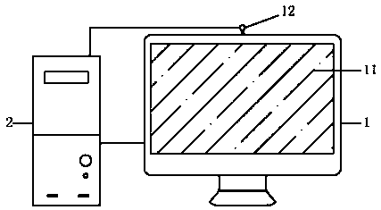 Method for automatically adjusting screen display size
