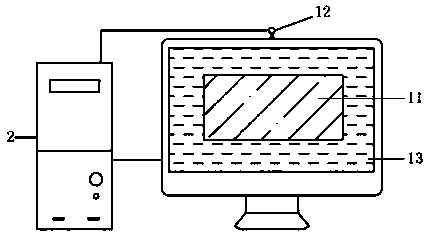 Method for automatically adjusting screen display size