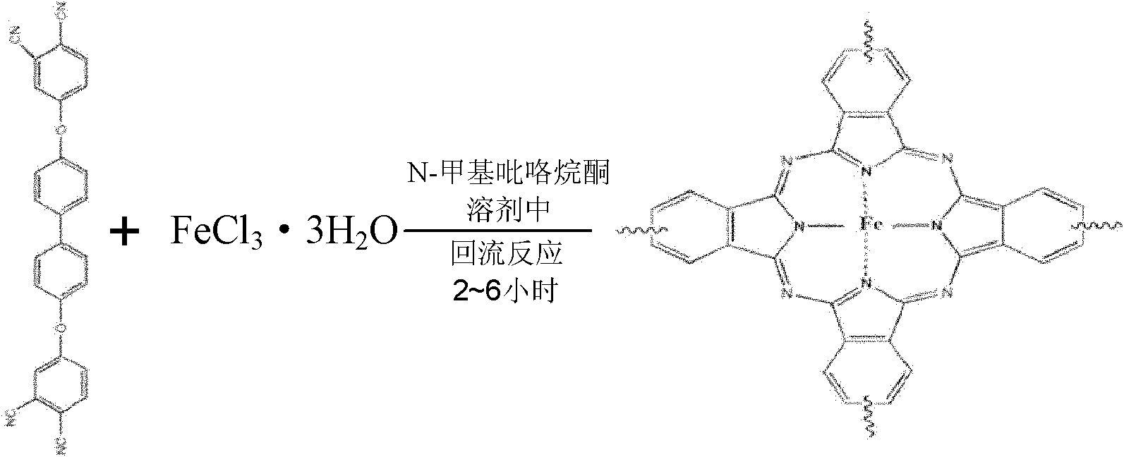 Iron phthalocyanine prepolymer/Fe3O4 nanometer hybrid magnetic material and preparation method thereof