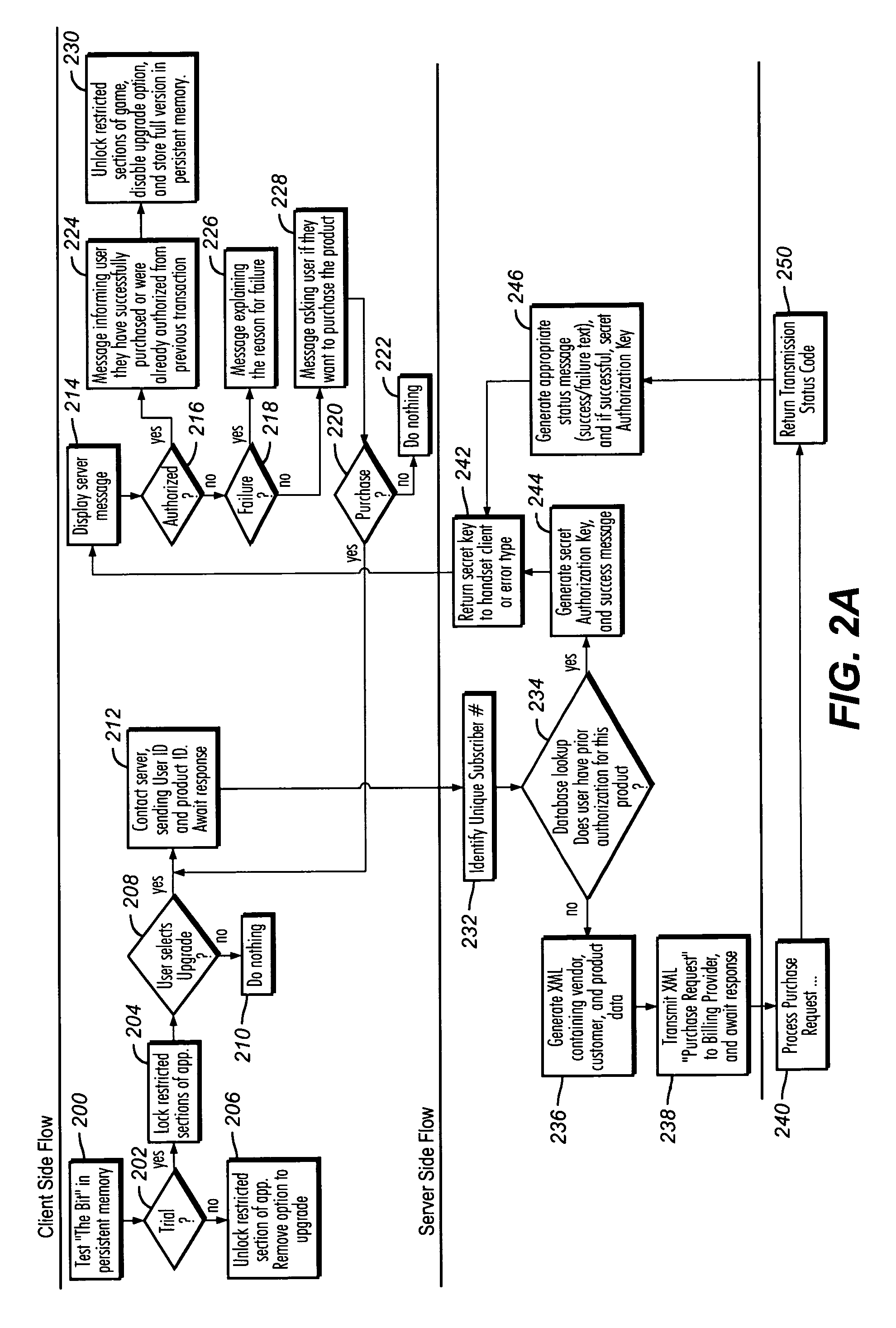 Method and apparatus for a one click upgrade for mobile applications