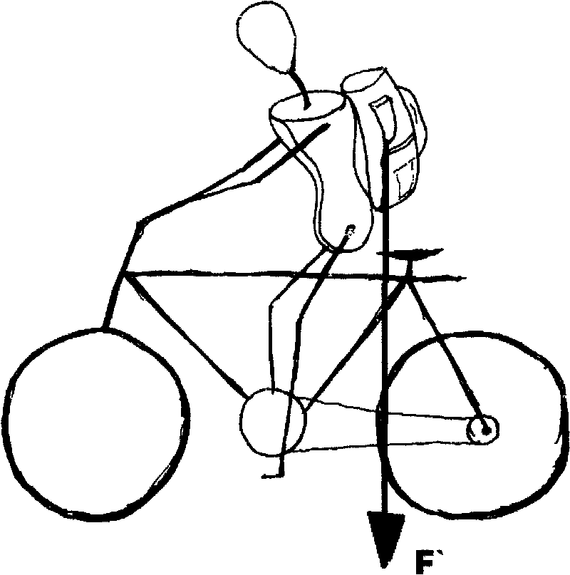 Force-assisted bicycle accelerating method