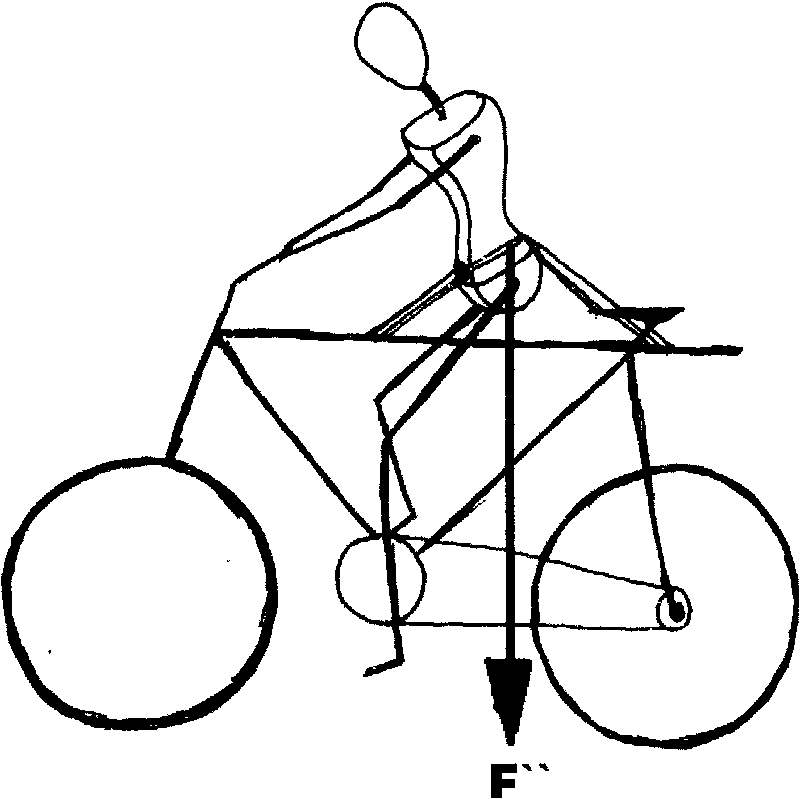 Force-assisted bicycle accelerating method