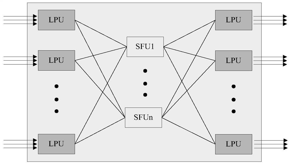 Upgrade method of cluster system, main main control board and cluster system