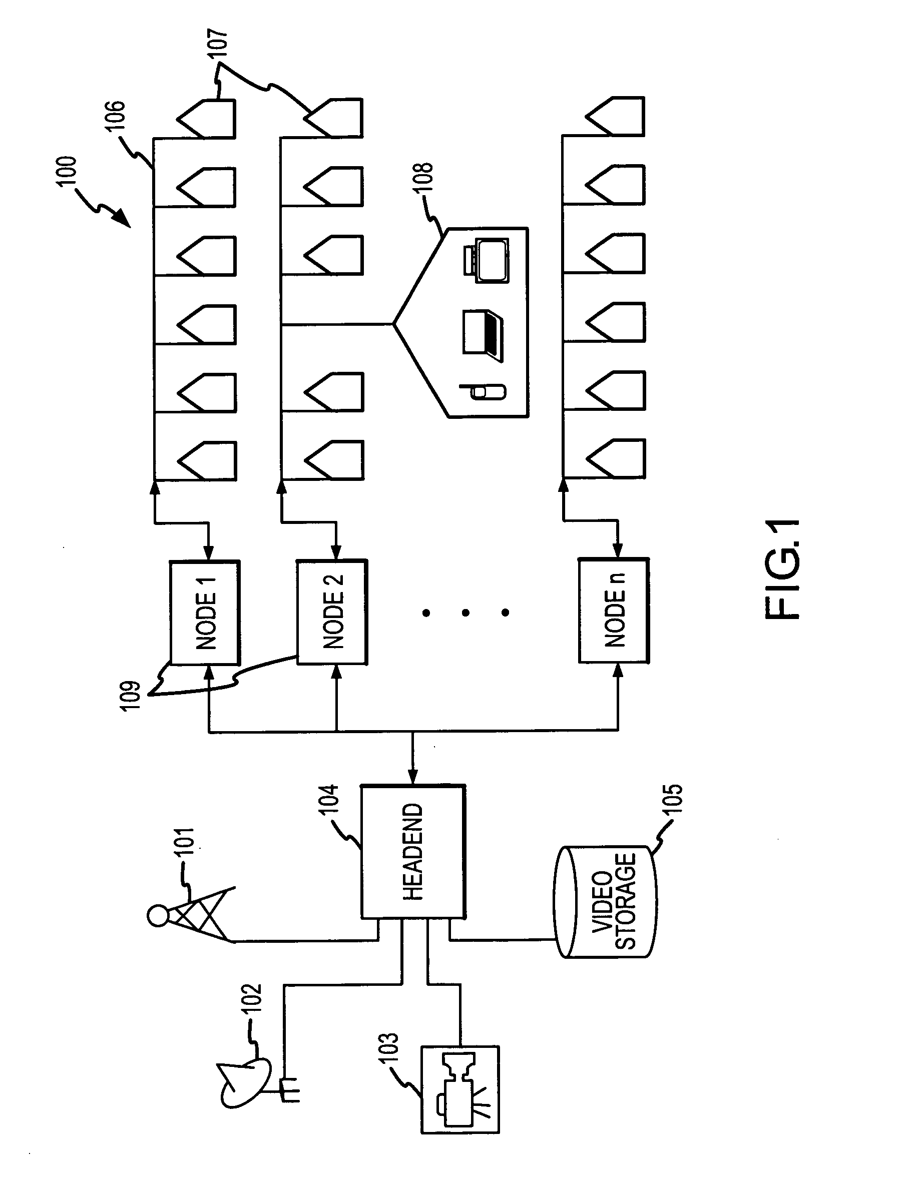 Content selection based on signaling from customer premises equipment in a broadcast network