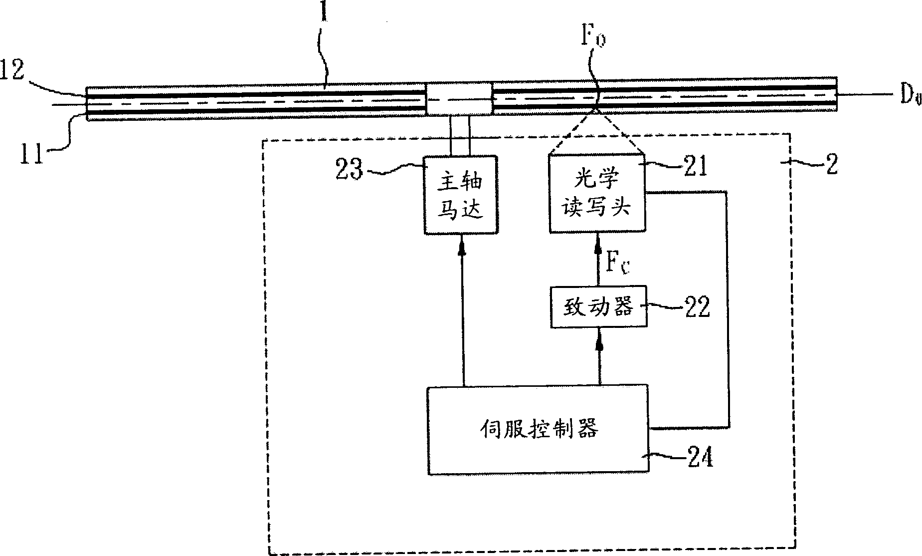 optical-disc-layer-break-setting-method-eureka-patsnap-develop