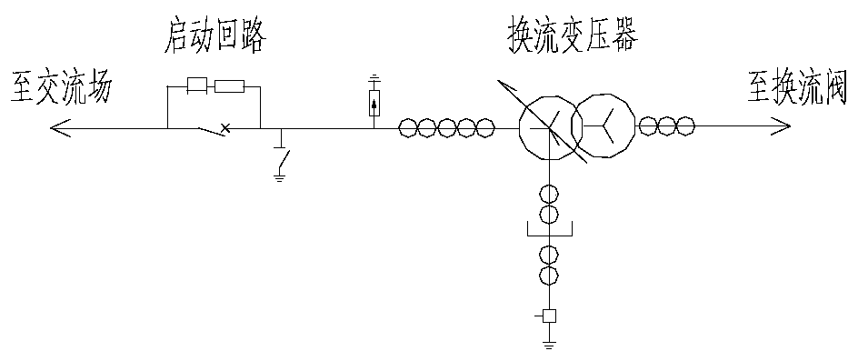 Arrangement method suitable for extra-high-voltage high-capacity flexible direct-current converter station starting loop