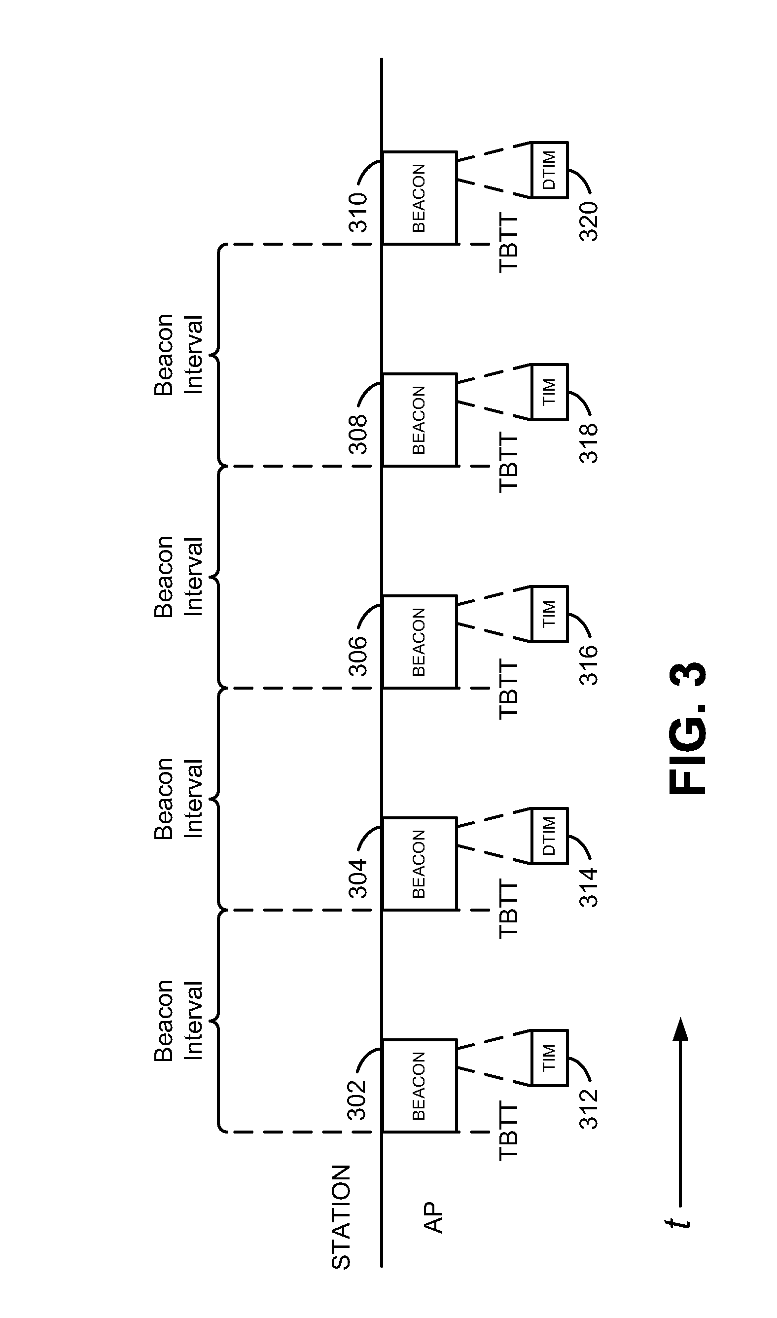 Systems and Methods for Indicating Buffered Data at an Access Point Using an Embedded Traffic Indication Map