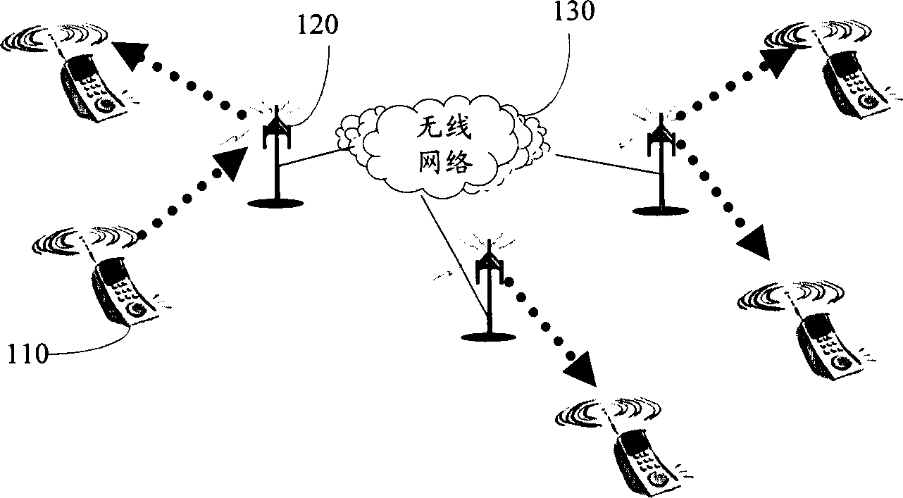 Method, system and device for recording role information of honeycomb press key calling user