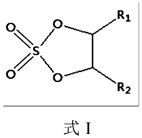 Ternary high-voltage lithium ion battery electrolyte and ternary high-voltage lithium ion battery