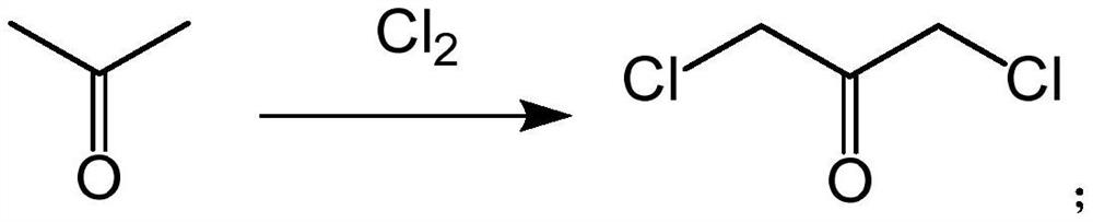 3-chloro-2-chloromethyl propylene, preparation method and application thereof