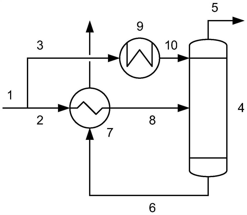 Process for the purification of hydrogen cyanide