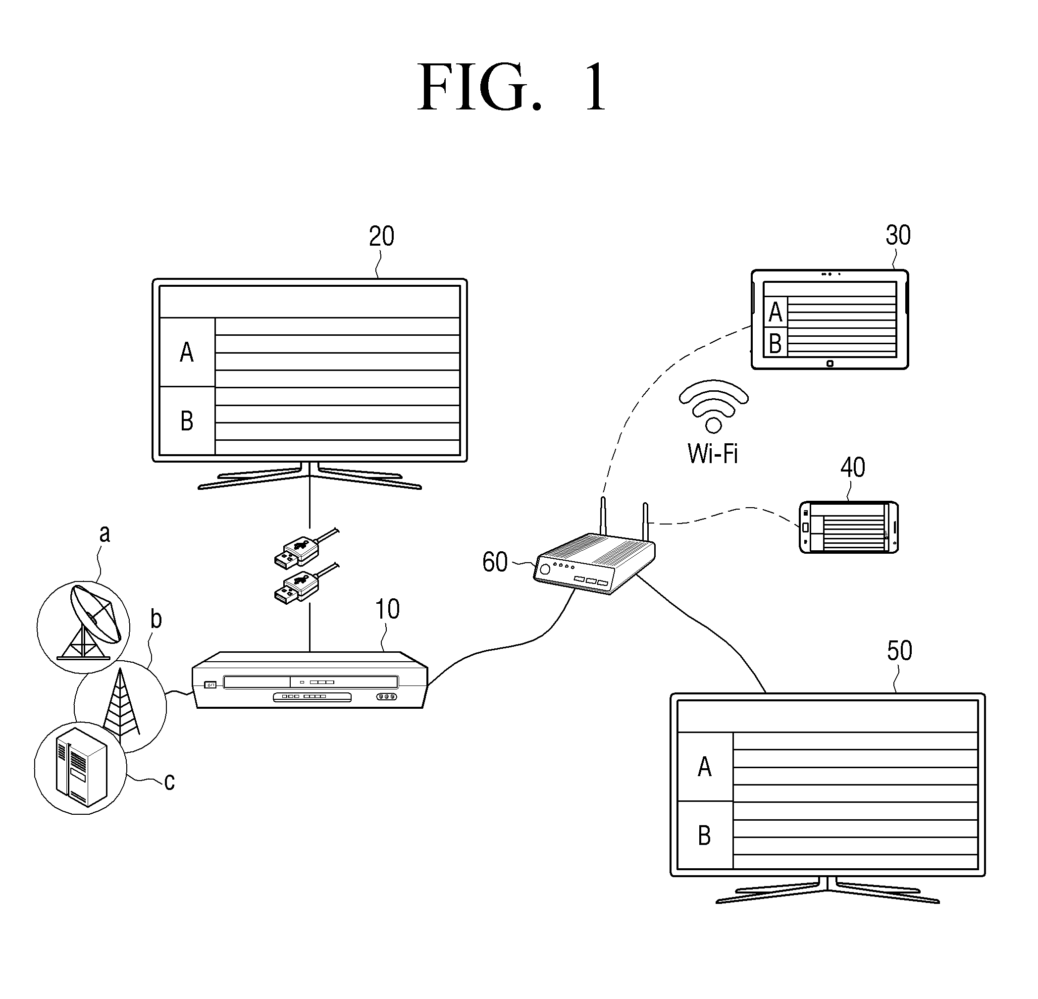 Rui server, rui terminal apparatus, rui system, and method for providing rui service